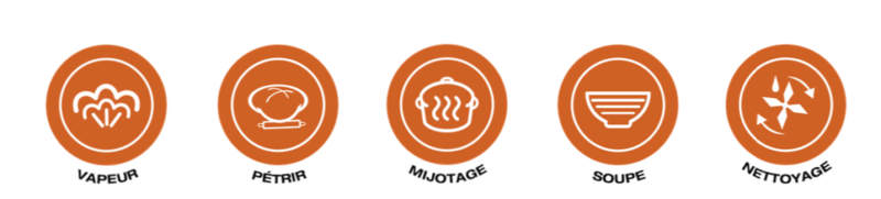 réglages manuels my little chef